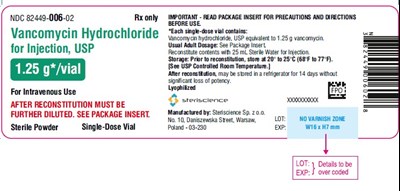 Vial-1-25g (Vial Label 1.25 Gram)